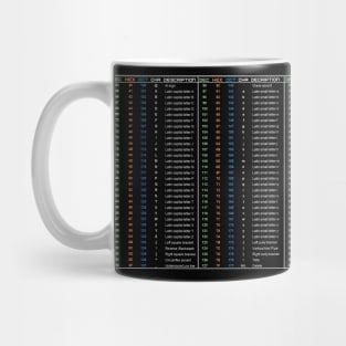 Hacker ASCII Table - Chart - W Mug